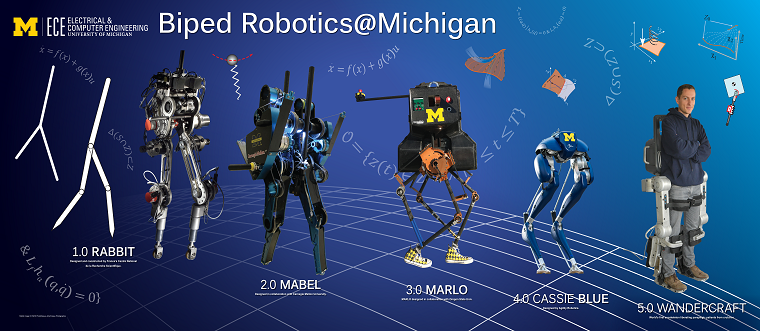 A lineup of Michigan Robotics platforms, from legged robots to manipulators